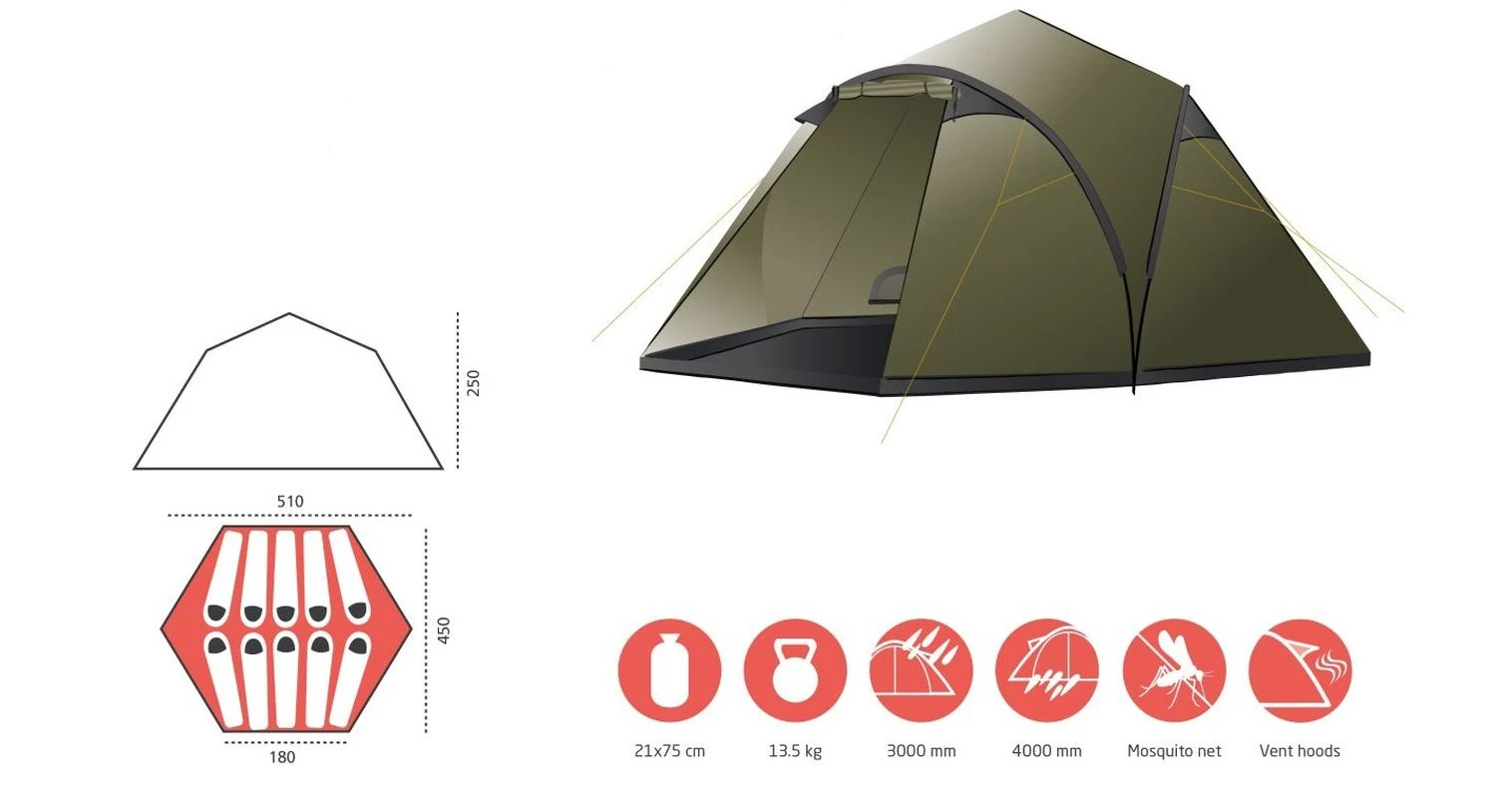 Grand Canyon Black Knob 10 Zelt (capulet-olive) 7 Grand Canyon Black Knob 10 Zelt (capulet-olive) – Bild 5