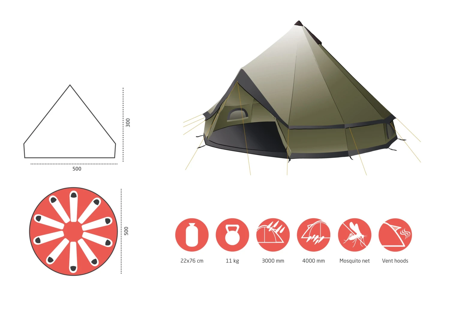 Grand Canyon Indiana 10 Zelt (capulet-olive) 7 Grand Canyon Indiana 10 Zelt (capulet-olive) – Bild 5