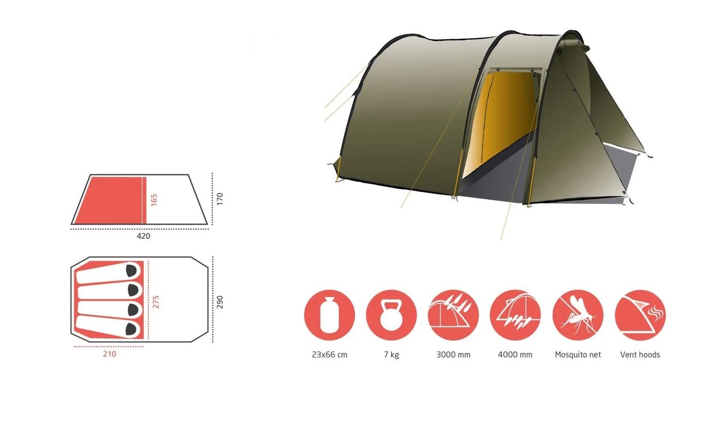 Grand Canyon Robson 4 Zelt (capulet-olive) 7 Grand Canyon Robson 4 Zelt (capulet-olive) – Bild 5