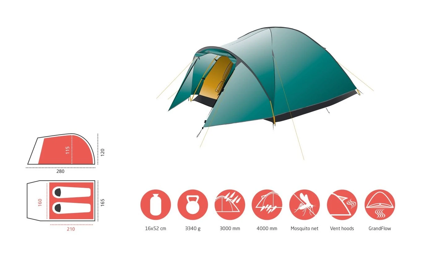 Grand Canyon Topeka 2 Zelt (blue-grass) 7 Grand Canyon Topeka 2 Zelt (blue-grass) – Bild 5