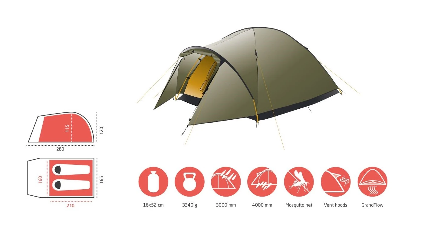 Grand Canyon Topeka 2 Zelt (capulet-olive) 7 Grand Canyon Topeka 2 Zelt (capulet-olive) – Bild 5