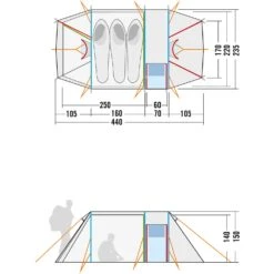 Tatonka Alaska DLX 3 Zelt (light-olive) 11 Tatonka Alaska DLX 3 Zelt (light-olive) -Krusche Geschäft Tatonka Alaska DLX 3 Zelt light olive D 2584 333 Bild 3