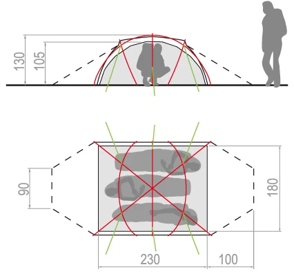 Vaude Power Sphaerio 3P Zelt (orange) 4 Vaude Power Sphaerio 3P Zelt (orange) – Bild 2